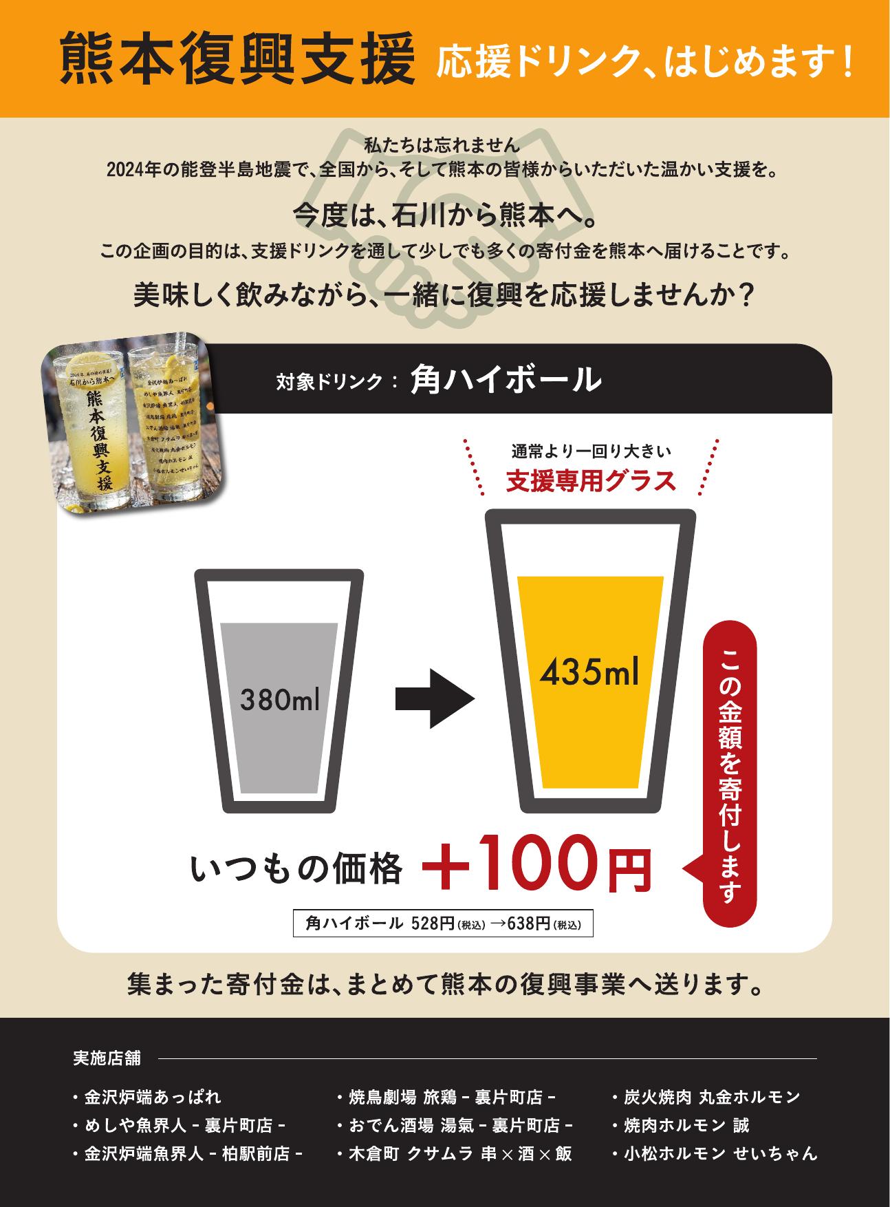 熊本復興支援 応援ドリンク 店内POP